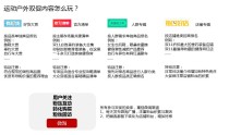 网上怎么玩电子商务模式，网上怎么玩电子商务