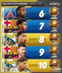 世界杯帽子排名前十,我要世界杯史上所有的帽子戏法记录