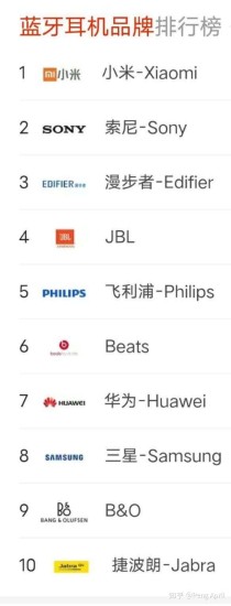索爱蓝牙品牌十大排名蓝牙耳机挂耳式品牌排行榜前十名