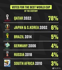 世界杯漫威英雄排名前十（漫威世界选手）