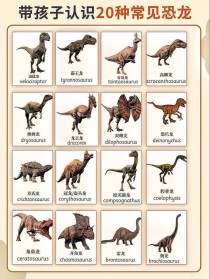 世界绿皮恐龙排名前十（有绿色恐龙的牌子）