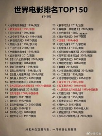 10春晚刘谦魔术揭秘（世界上最简单的魔术）