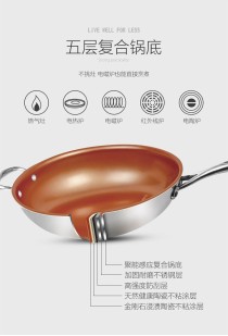 德国不粘锅品牌排行榜陶瓷不粘锅好用吗耐用吗