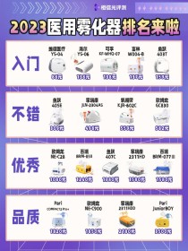 吸鼻器品牌十大排名电动洗鼻器十大排名