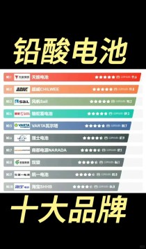超能电池十大排名电动车电池超能电池售价表