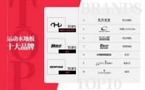 中国十大品牌地板最新排名自动地板擦