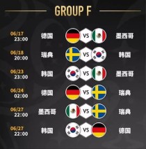 世界杯十年前赛程图片表（世界杯10）