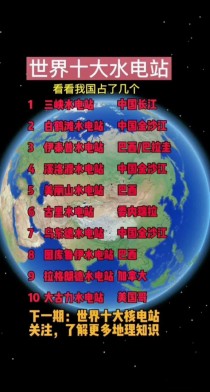世界上最豪华的水电世界十大水电
