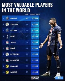 求全球排名前十名中场名单（世界十大名牌音箱排名）