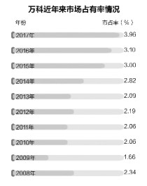 中国男团世界排名前十男乒世界排名一览表