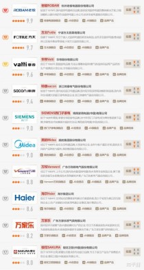 太阳能十大品牌有哪些太阳能质量排行榜前十名