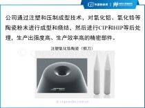 陶瓷劈刀十大排名品牌陶瓷刀排行