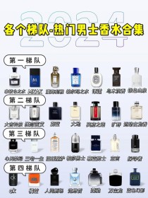 世界前十男士香水品牌,世界公认十大男士香水：阿玛尼上榜，第二非常经典