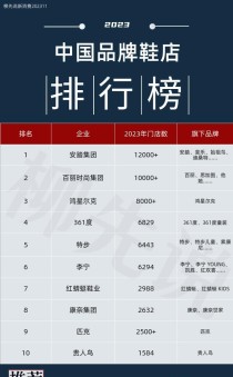 十大女鞋名牌鞋子排名（中国排名前十的鞋子）