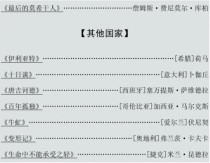 世界上十大著名名著世界文学名著100部排名榜