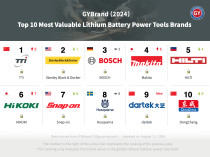 世界品牌电压锅排名前十2020电压锅排行榜前十名