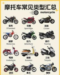 世界顶级摩托车品牌排行榜前十名世界名摩托车排名前十品牌