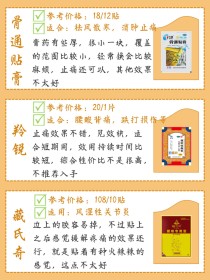 骨膜炎怎么治疗好的快骨膜炎用什么膏药贴最好